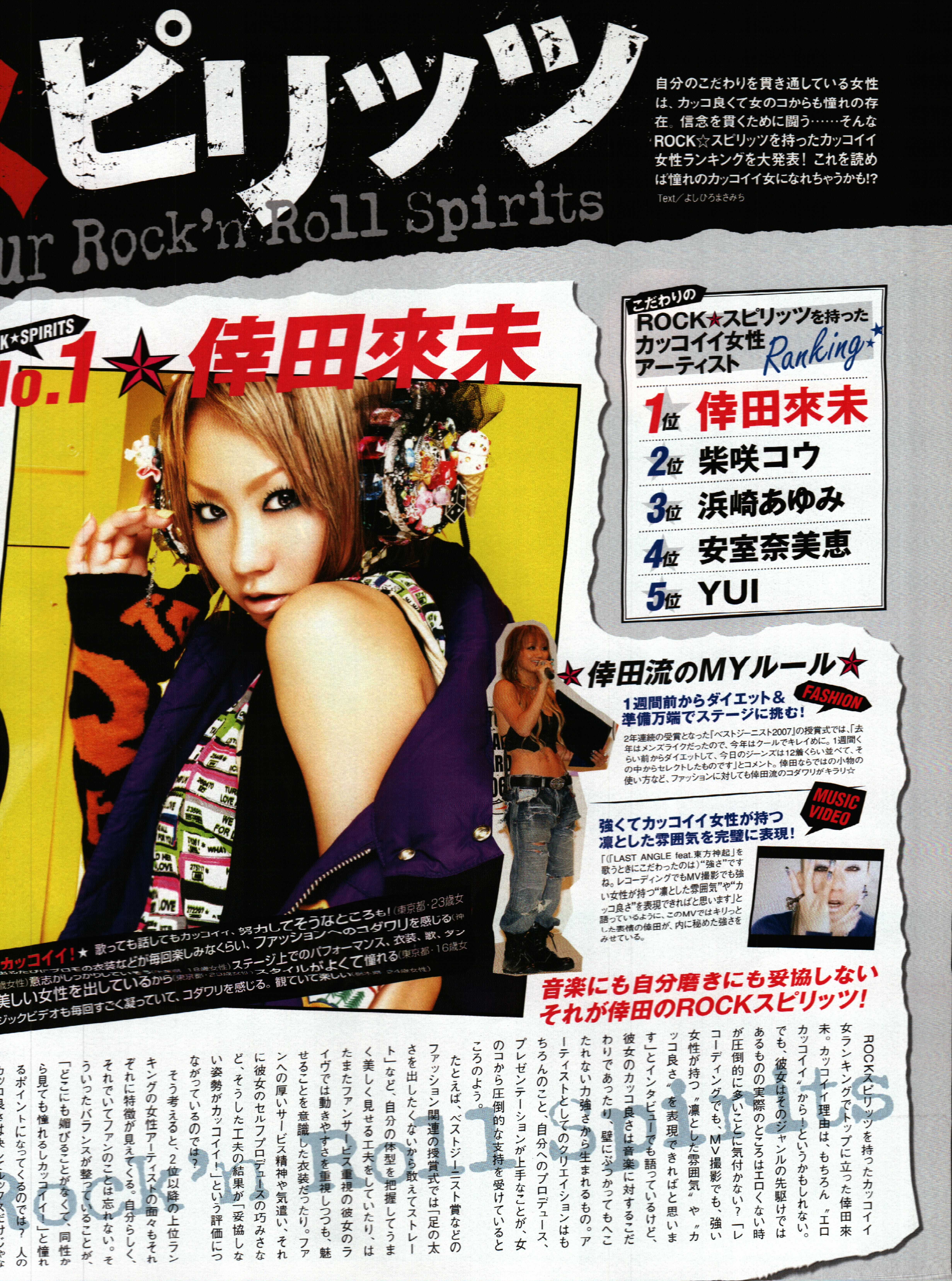 Oricon Style/2007-12